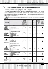 Страница 141