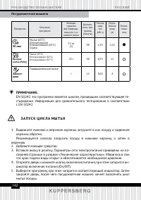 Страница 142