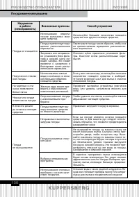 Страница 130