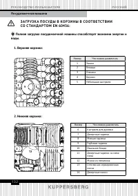 Страница 132
