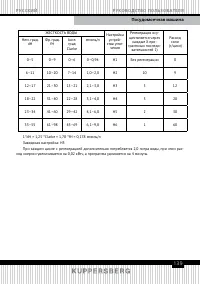 Страница 139