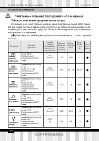 Страница 146