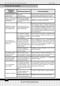 Страница 120