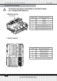 Страница 122