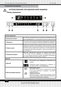 Страница 126