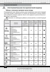 Страница 136