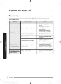 Страница 100