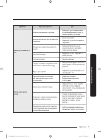 Страница 101