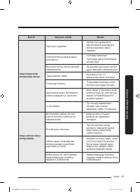 Страница 157