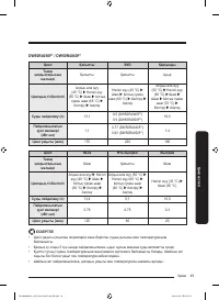 Страница 161