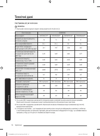 Страница 110