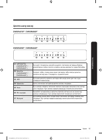 Страница 147