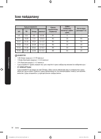 Страница 150