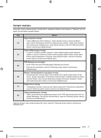 Страница 159