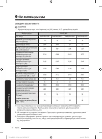 Страница 166