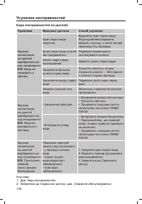 Страница 138