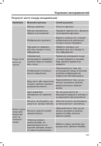 Страница 139