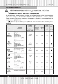 Страница 136