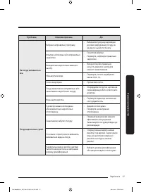 Страница 125