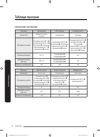 Страница 128