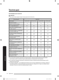 Страница 134