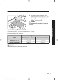 Страница 175