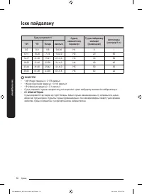 Страница 186