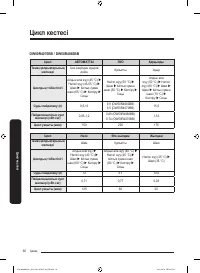 Страница 196