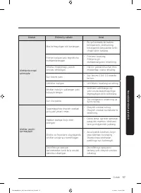 Страница 261