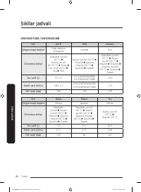 Страница 264