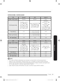 Страница 265