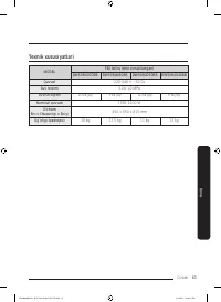 Страница 267