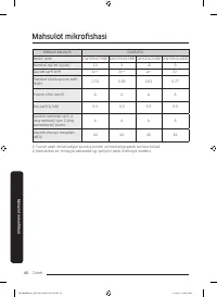 Страница 270