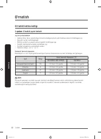 Страница 152