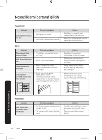 Страница 174