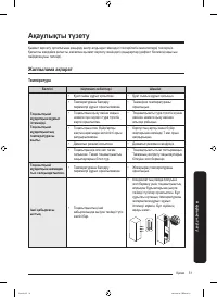 Страница 115