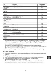 Страница 101