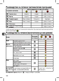 Страница 106