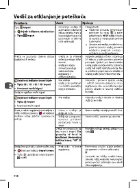 Страница 118