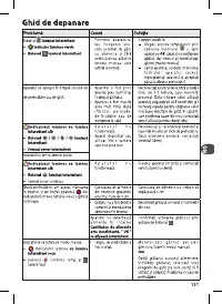 Страница 131