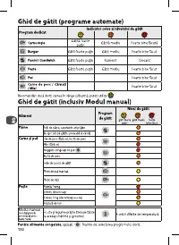 Страница 132