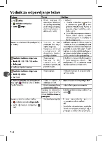 Страница 144