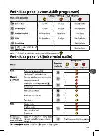 Страница 145