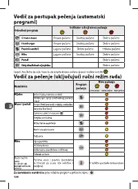 Страница 158