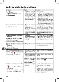 Страница 170