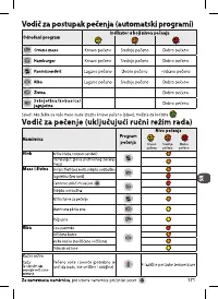 Страница 171