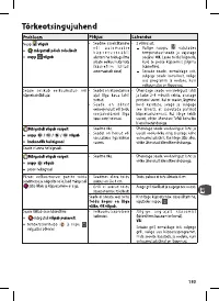 Страница 183