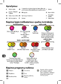 Страница 188