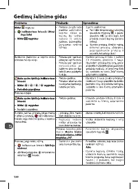 Страница 196