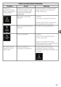 Страница 167